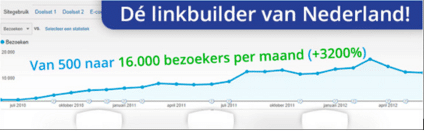Ccvshop - Hoog in Google