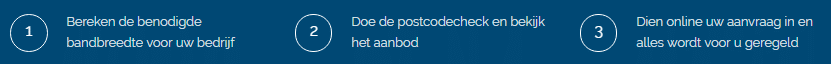 comsave - Zakelijk internet
