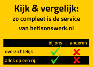 Ontwerp voor website en drukwerk - Hetisonswerk.nl